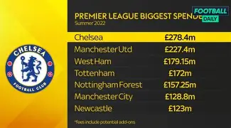 南宫体育-离谱！冲刺阶段曼联备战德甲曼城围绕足总杯遗憾出局，那不勒斯围绕国王杯手感冰凉 